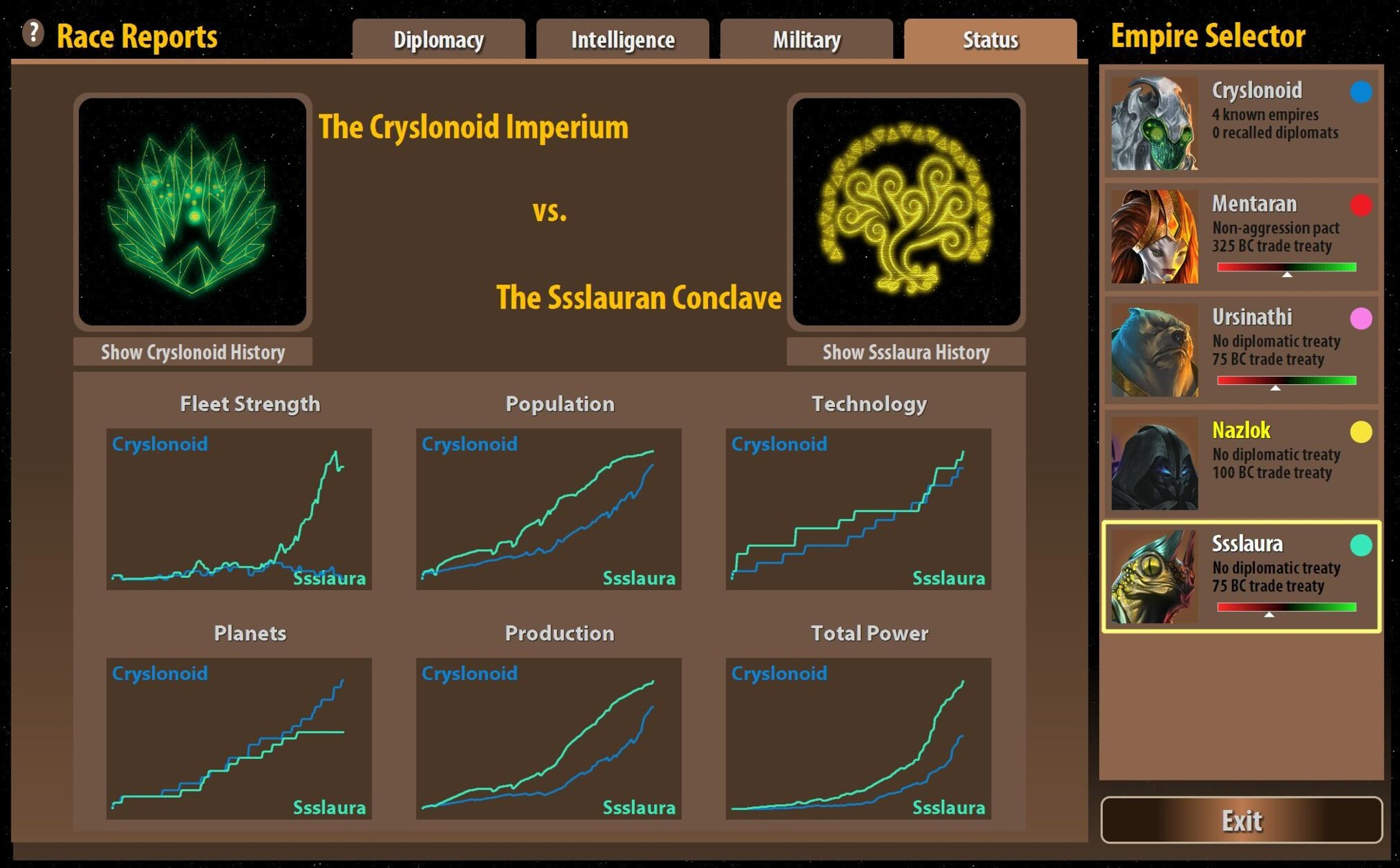 Manual screenshot