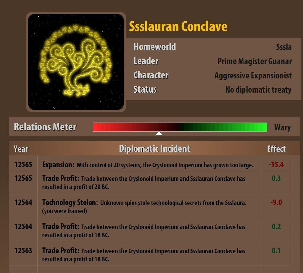 Manual screenshot