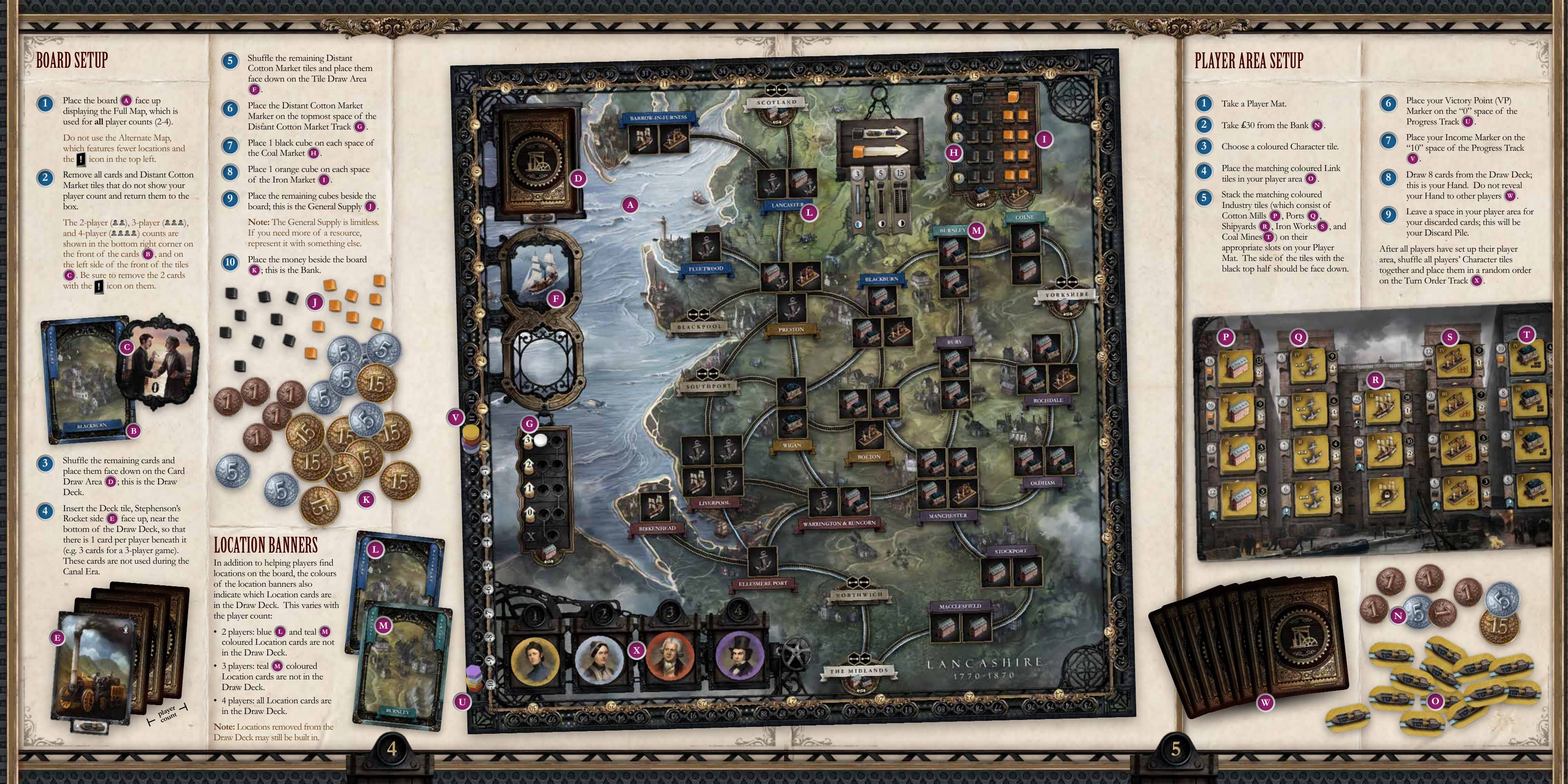 Rulebook page 3: Setup