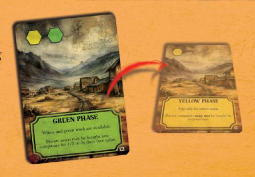 Phase card progression illustration