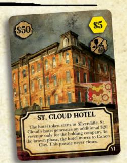 St. Cloud Hotel card