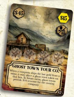 Ghost Town Tour Company card