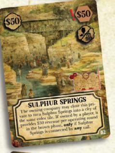 Sulphur Springs card
